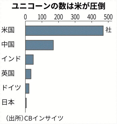 数字クイズ 12月17日 コラム 経営コンサルティングの株式会社小宮コンサルタンツ